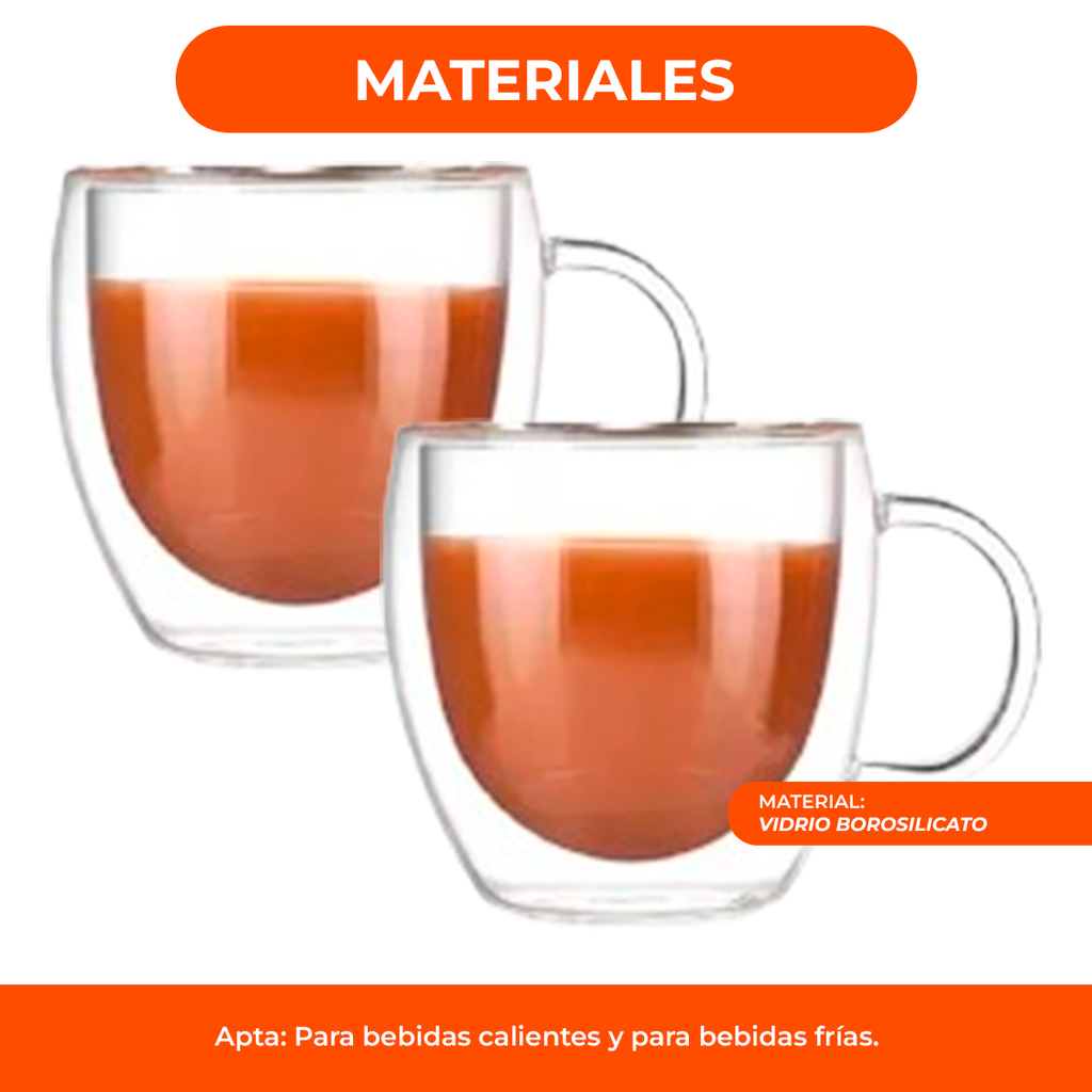 Taza De Cafe Te 230ml Vidrio Con Asa Doble Capa Infusiones