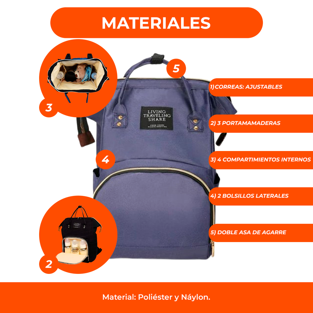 Mochila Maternal Bolso Bebe Grande Porta Mamaderas Termica