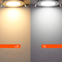 Panel Plafon Led 18w Fria Calida Embutir Redondo Interior