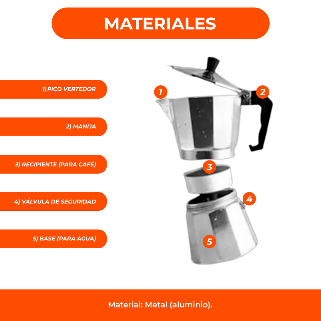 Cafetera Aluminio Italiana Manual Cafe Clasica 9 Pocillos