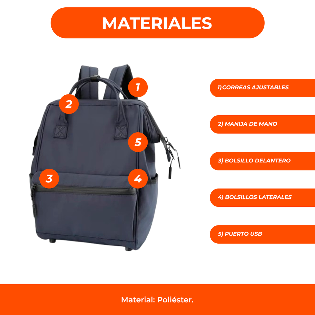 Bolso Mochila Urbana