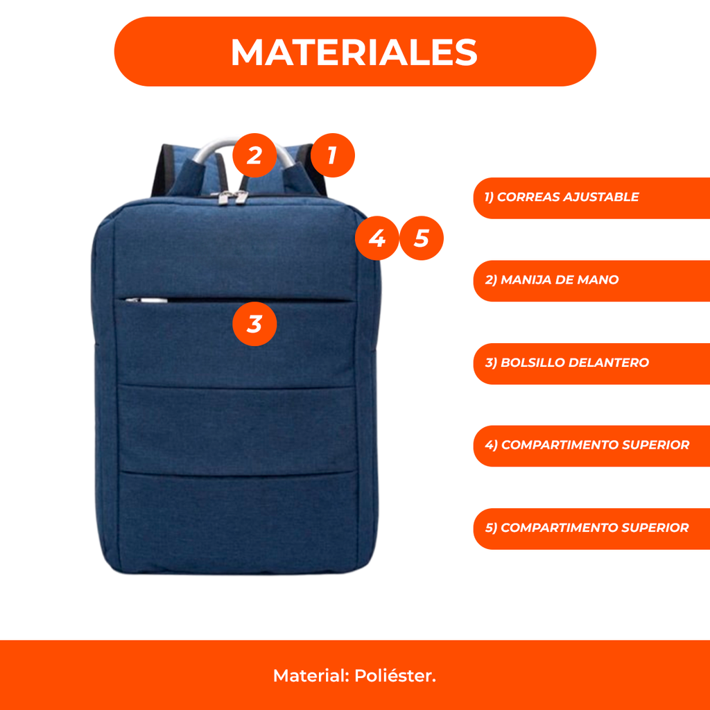 Mochila Urbana Porta Termo y Notebook reforzada impermeable